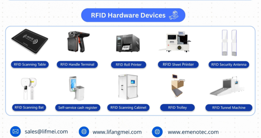 RFID (nhận dạng tần số vô tuyến) là gì?
